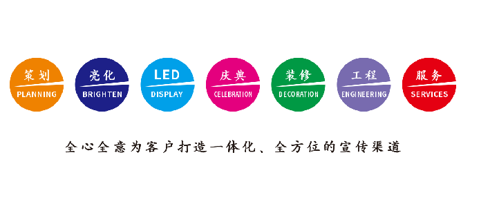 建湖广告公司该如何满足客户需求?